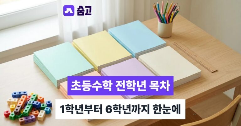 초등수학 - 초등수학 1학년부터 6학년까지 학기별 목차 한눈에 확인